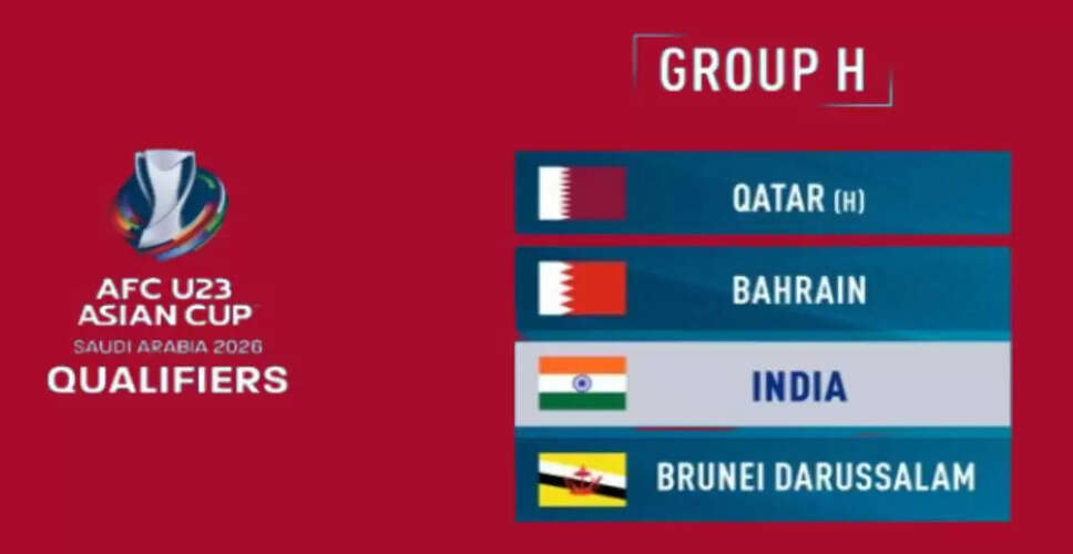भारत U23 टीम AFC U23 एशियन कप क्वालीफायर में ग्रुप H में शामिल