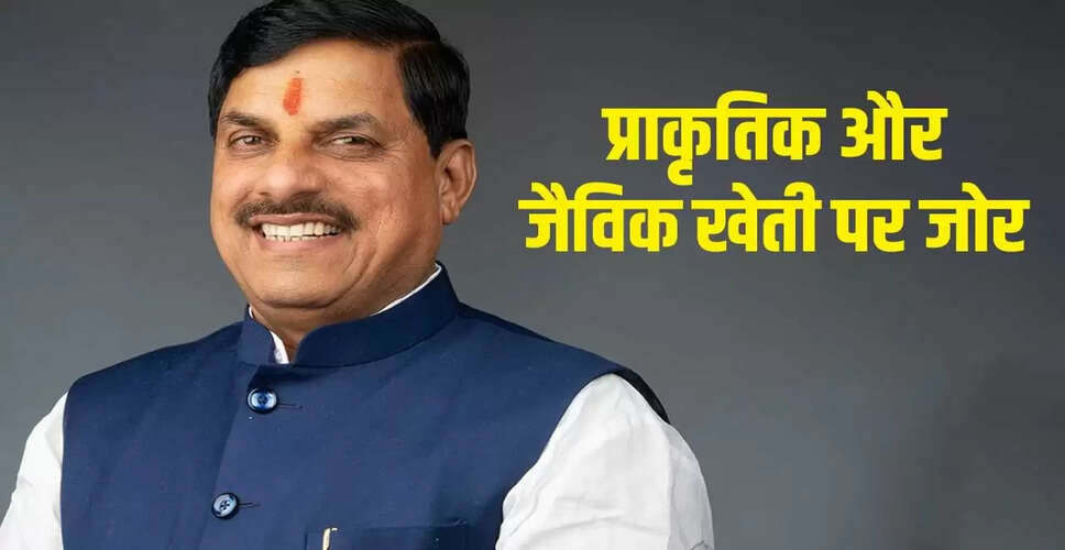 मुख्यमंत्री मोहन यादव ने जैविक खेती को बढ़ावा देने के लिए कलेक्टर्स को दिए निर्देश