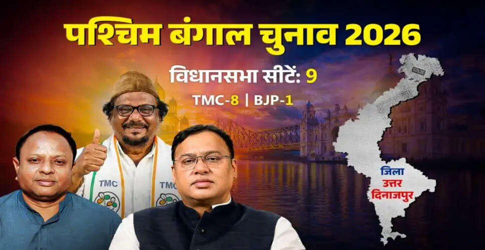 उत्तर दिनाजपुर: ऐतिहासिक, सामाजिक और राजनीतिक परिप्रेक्ष्य