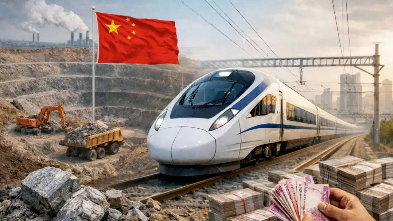चीन की हाई-स्पीड रेल योजना: आर्थिक विकास के लिए बड़ा कदम