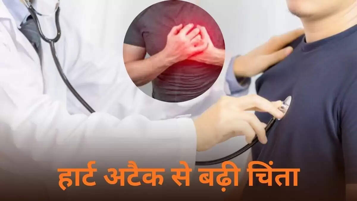 दिल्ली-एनसीआर में हृदय जांचों में 30% की वृद्धि, युवाओं में स्वास्थ्य जागरूकता बढ़ी