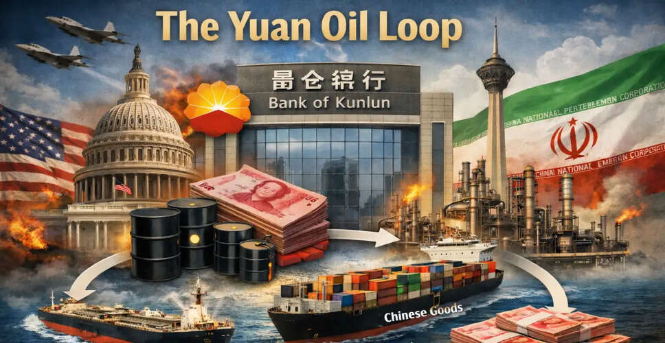 चीन का बैंक ऑफ कुन्लुन: ईरान के तेल व्यापार का रहस्य