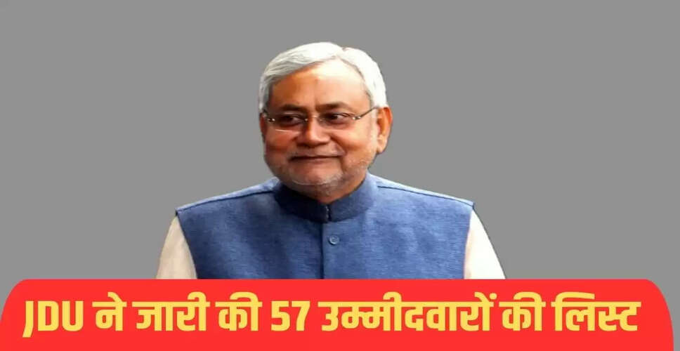 बिहार चुनाव: जेडीयू ने उम्मीदवारों की पहली सूची जारी की, 30 सीटों पर बदलाव