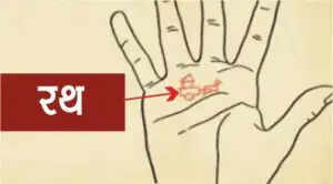 हाथों में भाग्य के संकेत: जानें कौन से चिन्ह लाते हैं सुख और समृद्धि