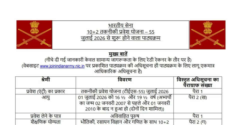 भारतीय सेना में अधिकारी बनने का सुनहरा अवसर: टेक्निकल एंट्री स्कीम 2026