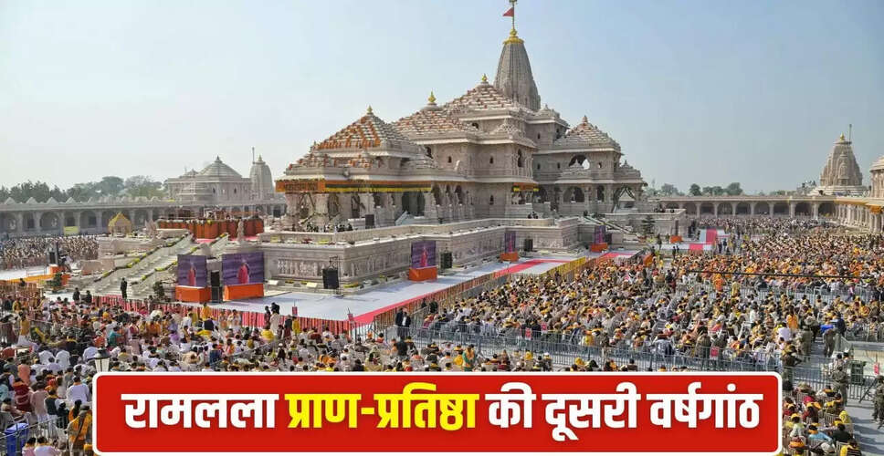 राम मंदिर की प्राण प्रतिष्ठा की दूसरी वर्षगांठ: अयोध्या में भक्ति का उत्सव