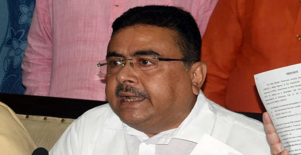 ममता बनर्जी के खिलाफ विशेषाधिकार हनन प्रस्ताव पेश