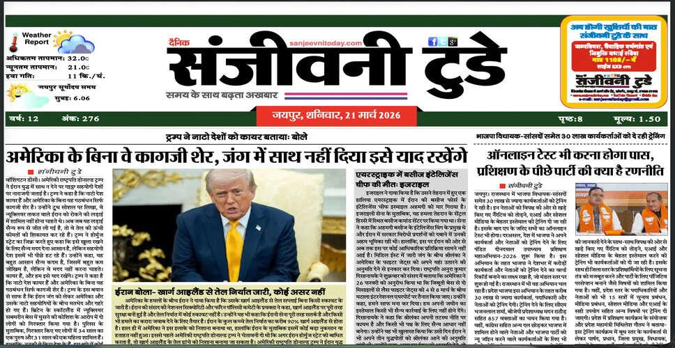 महत्वपूर्ण दस्तावेज़: 21 मार्च का PDF रिपोर्ट