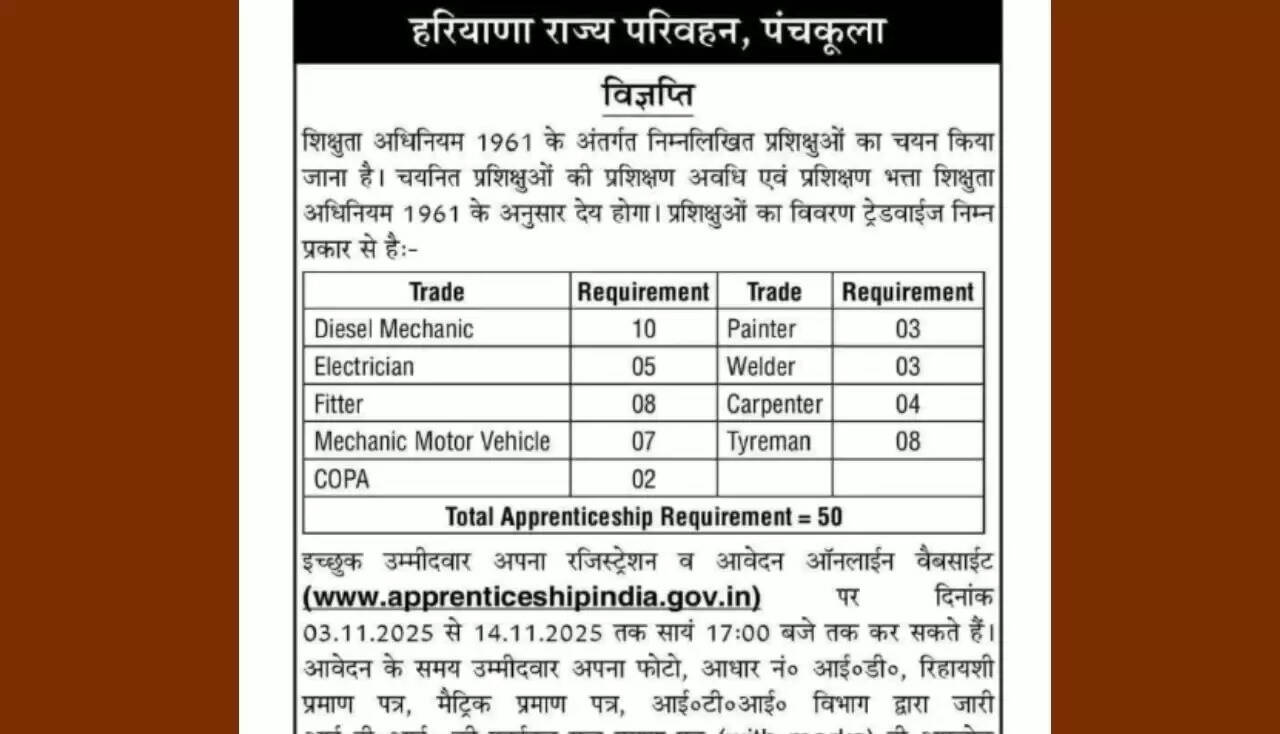 पंचकूला रोडवेज में अप्रेंटिस भर्ती 2025: आवेदन की प्रक्रिया और विवरण