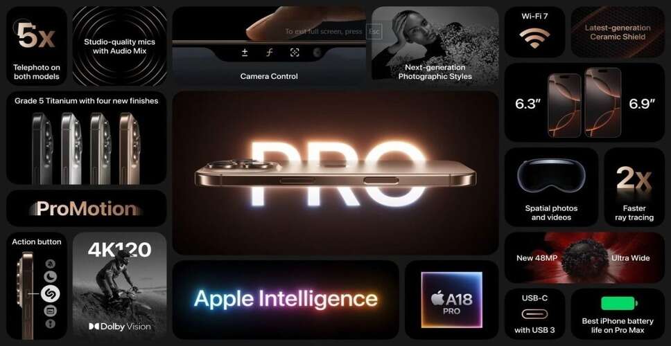 Apple का नया धमाका! iPhone 16 Pro और Pro Max लॉन्च, जानिए क्या है खास